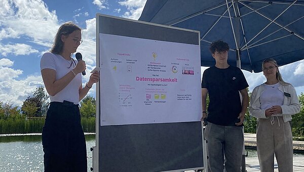 Trainees at the final presentation of the Sustainability Heroes project.
